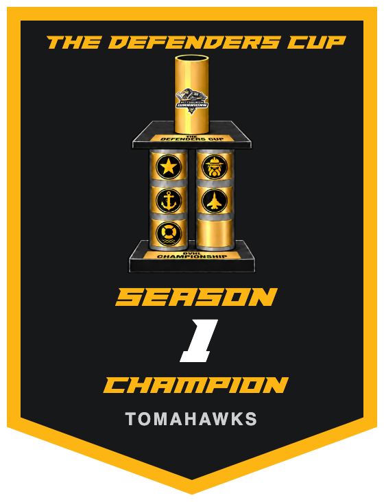 Defenders Cup season 1 champion banner