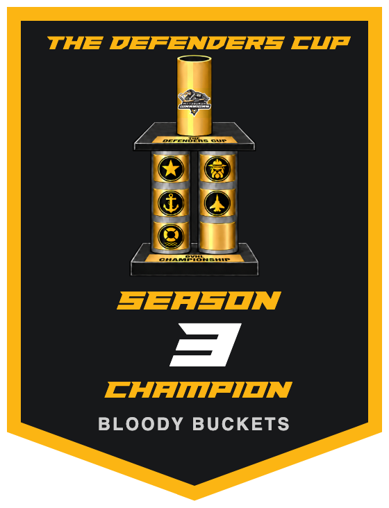 DVHL Season 3 (Nov 2023 – Jan 2024) champion banner