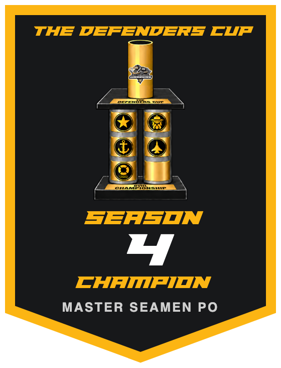 Defenders Cup season 4 champion banner